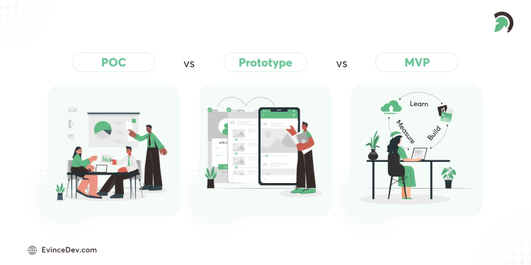 Difference between PoC Prototype and MVP for startup product success