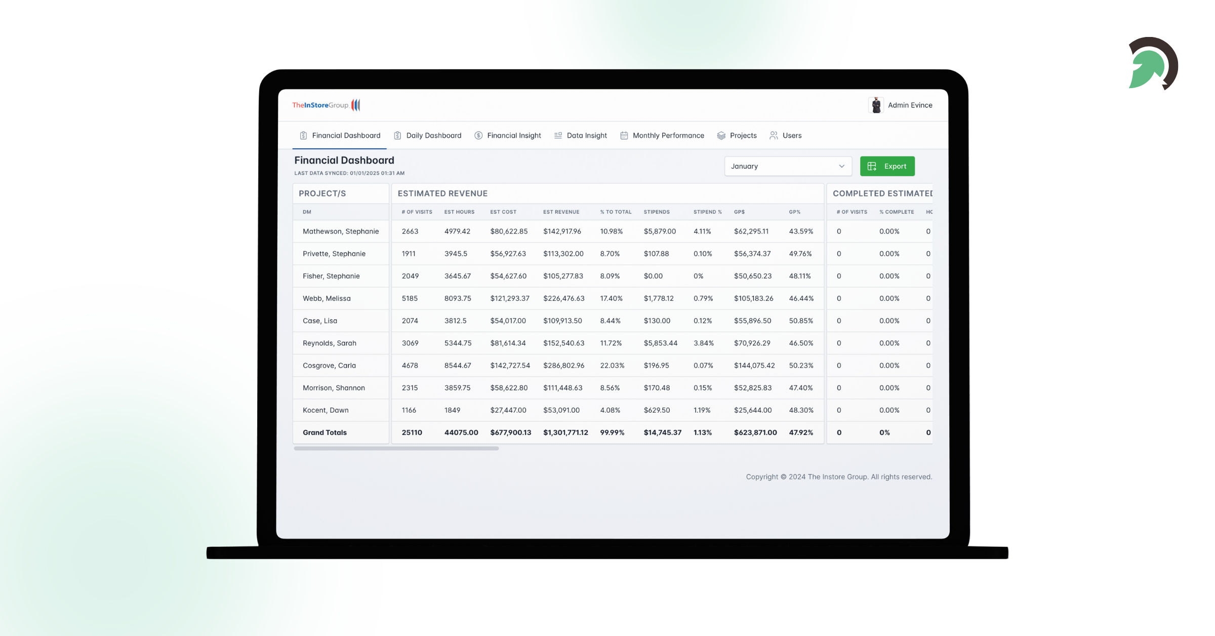 Client Case Study The InStore Financial Dashboard