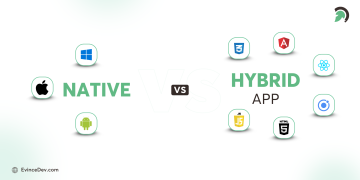 Evince Development blog comparing native and hybrid app development methods.