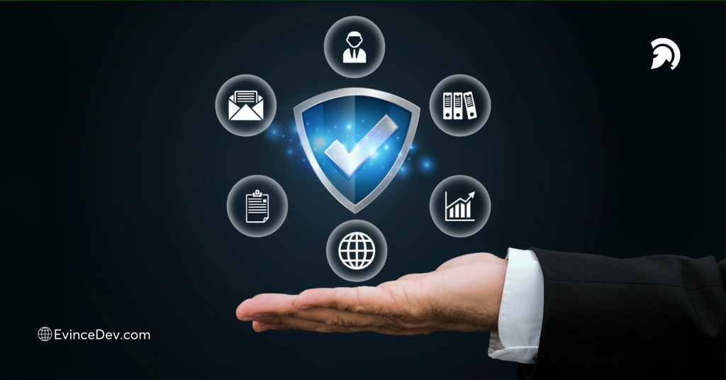 Fintech Compliance Blueprint for KYC, AML & DORA by EvinceDev