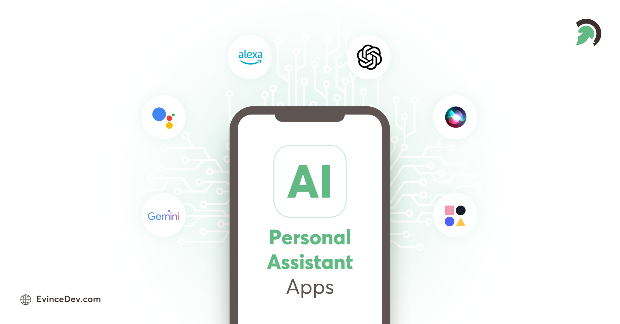Personal Display Assistant How to Use AI Personal Assistant Apps to Boost Productivity