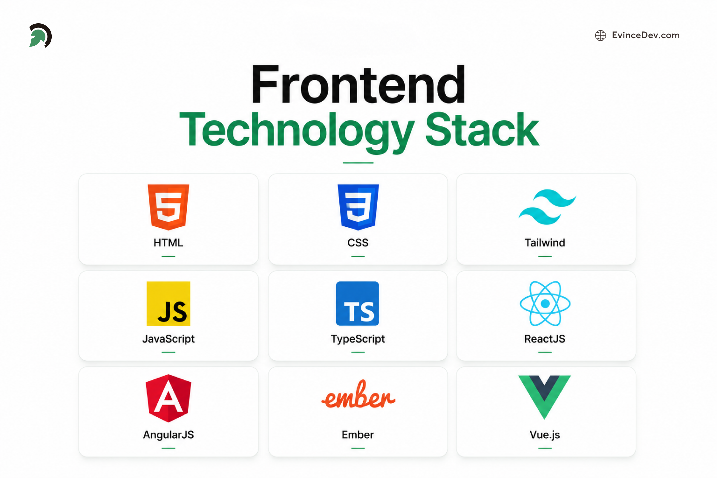 Frontend Web Development Technologies