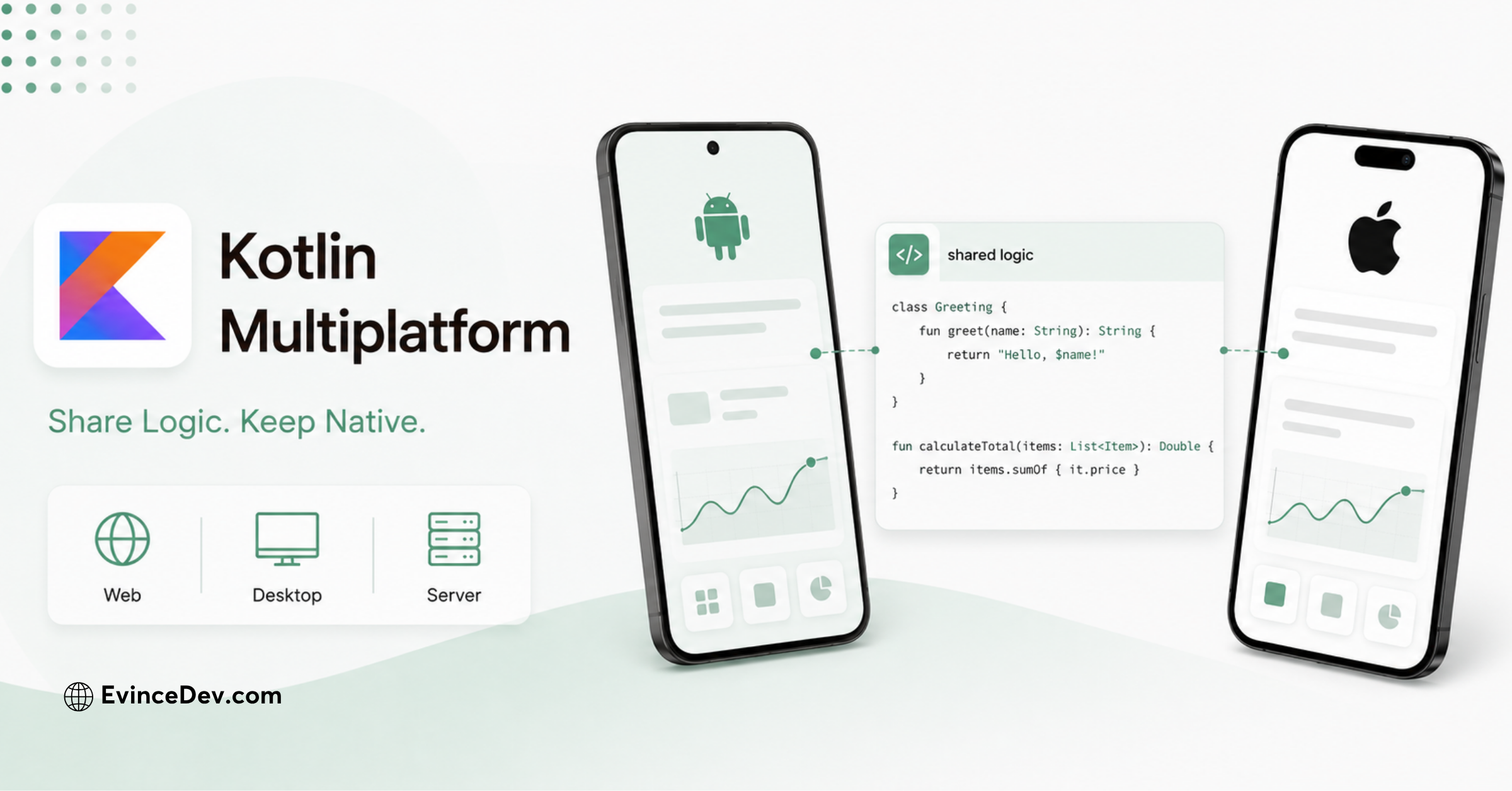 Build Native Apps with Kotlin Multiplatform