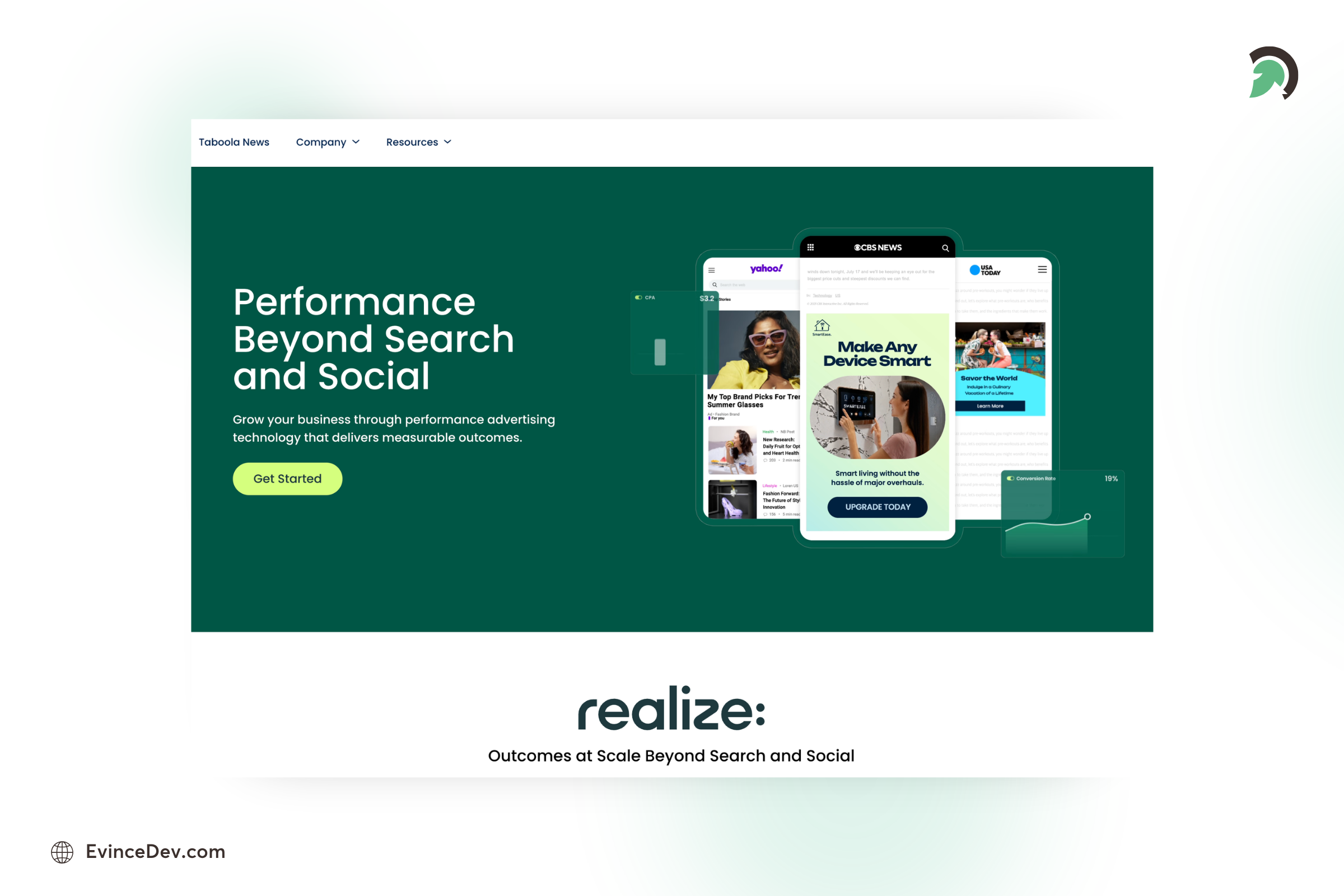 Taboola Native Advertising Network