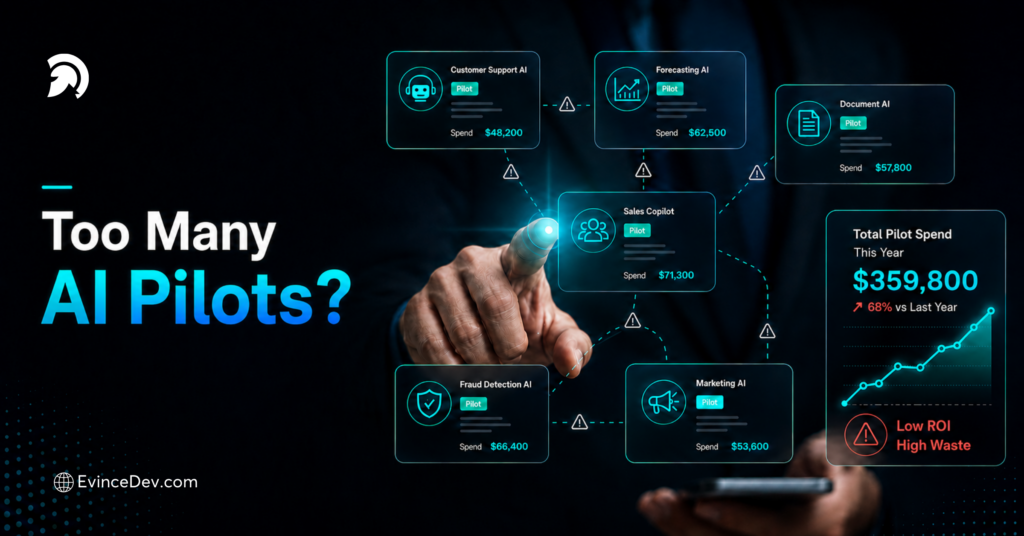 Too Many AI Pilots How Pilot Sprawl Drives Up AI Costs | | EvinceDev Blog