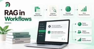 What Is RAG in AI and How Does It Work for Businesses