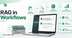 RAG for Business Workflows How It Connects AI with Enterprise Data | | EvinceDev Blog