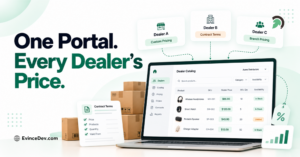 How B2B Contract Pricing Automation Simplifies Orders | | EvinceDev Blog
