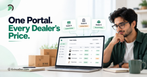 How to Automate Contract Pricing for Dealer Networks | | EvinceDev Blog